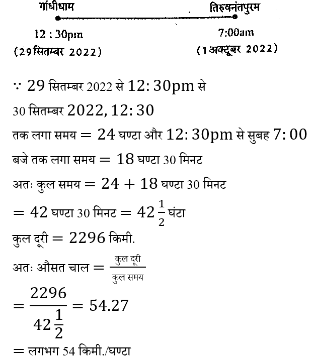 CTET Level -1 (23 June 2024) 1