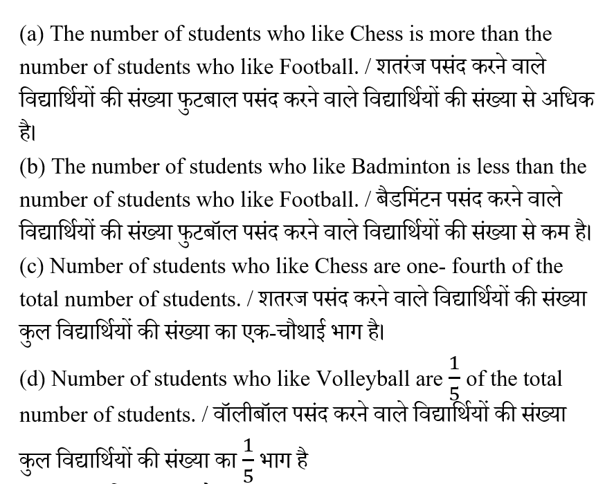 CTET Level -1 (23 June 2024) 2