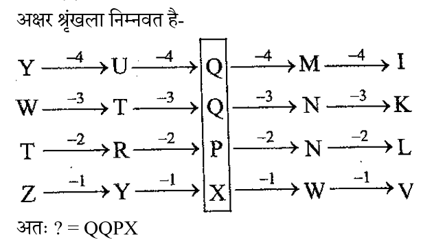 CPO Mini Mock Reasoning (17 June 2024) 4