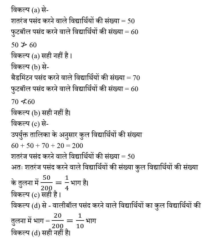 CTET Level -1 (23 June 2024) 3