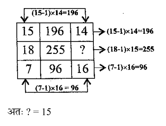 CPO Mini Mock Reasoning (17 June 2024) 8