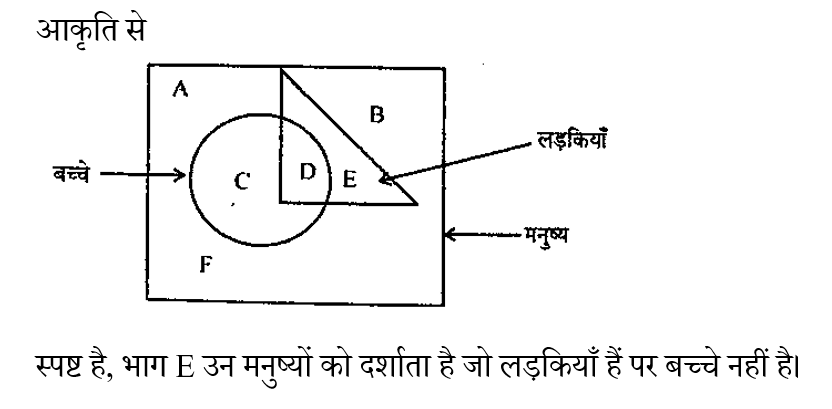 CPO Mini Mock Reasoning (17 June 2024) 12