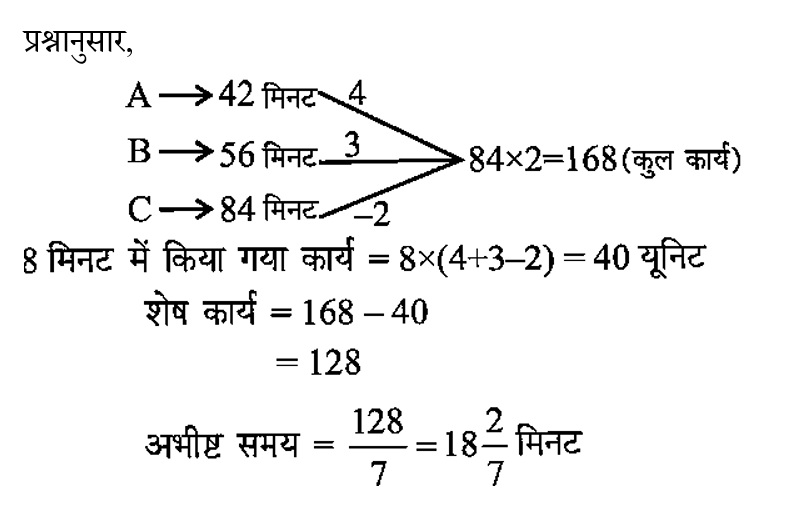 CPO Mini Mock Maths (20 June 2024) 9