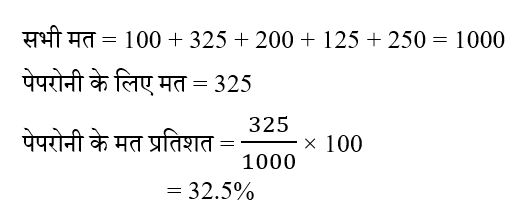 CPO Mini Mock Maths (18 June 2024) 6