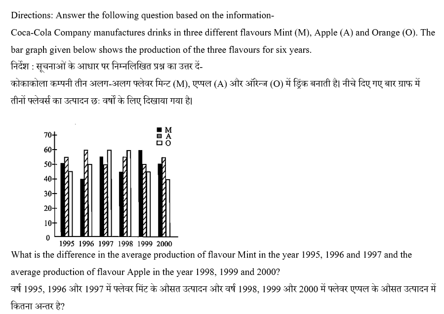 CPO Mini Mock Maths (20 June 2024) 3