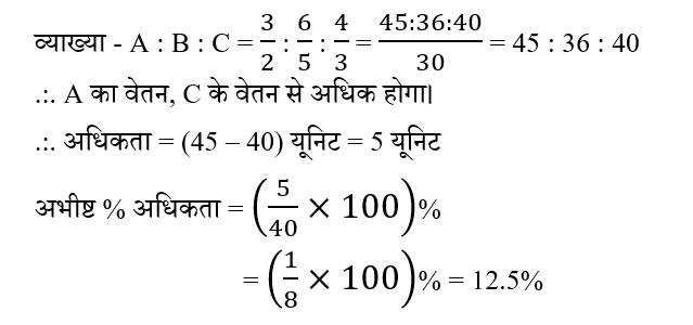 SSC CGL Tier 1 (23 June 2024) 2