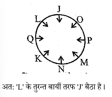 UPSSSC Junior Assistant (23 June 2024) 2