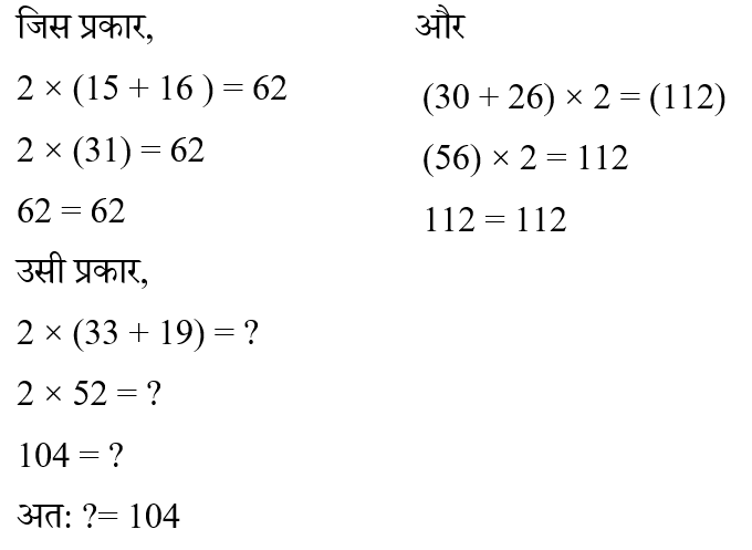 UPSSSC Junior Assistant (23 June 2024) 3