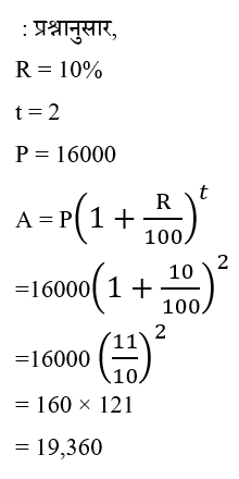 CTET Level -2 (23 June 2024) 3