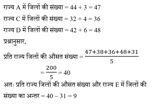 CPO Mini Mock Maths (18 June 2024) 2