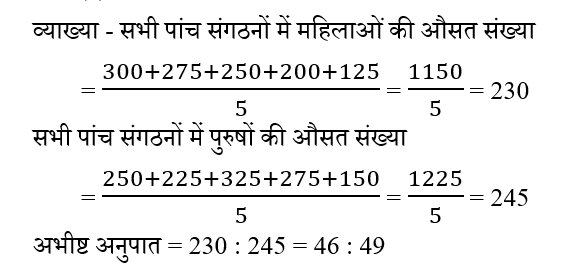 CPO Mini Mock Maths (20 June 2024) 14