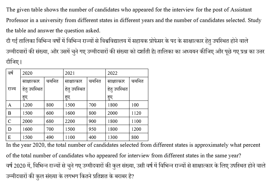 CPO Mini Mock Maths (20 June 2024) 1