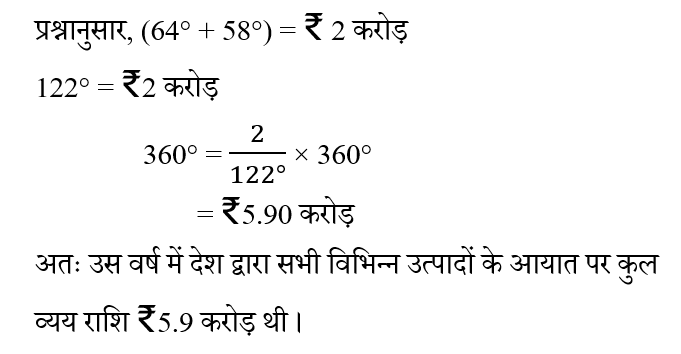 CPO Mini Mock Maths (18 June 2024) 11