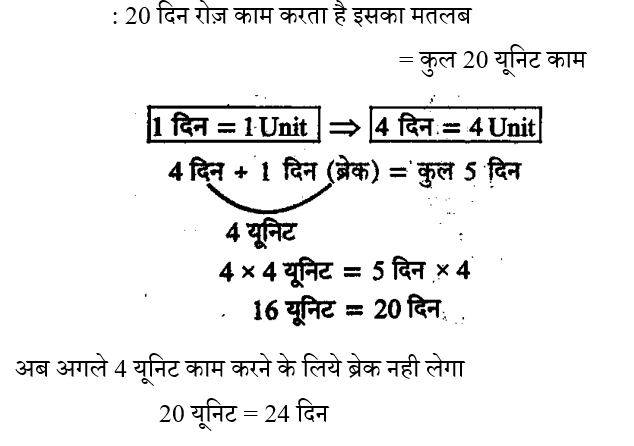 CTET Level -2 (23 June 2024) 1