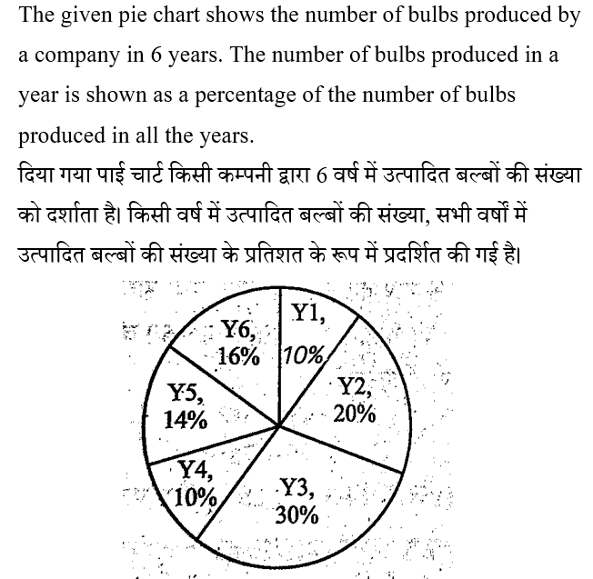 CTET Level -2 (23 June 2024) 1