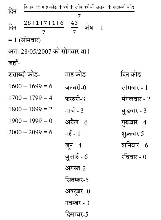 Upsssc Junior Assistant (23 June 2024) 1