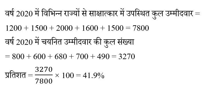 CPO Mini Mock Maths (20 June 2024) 2