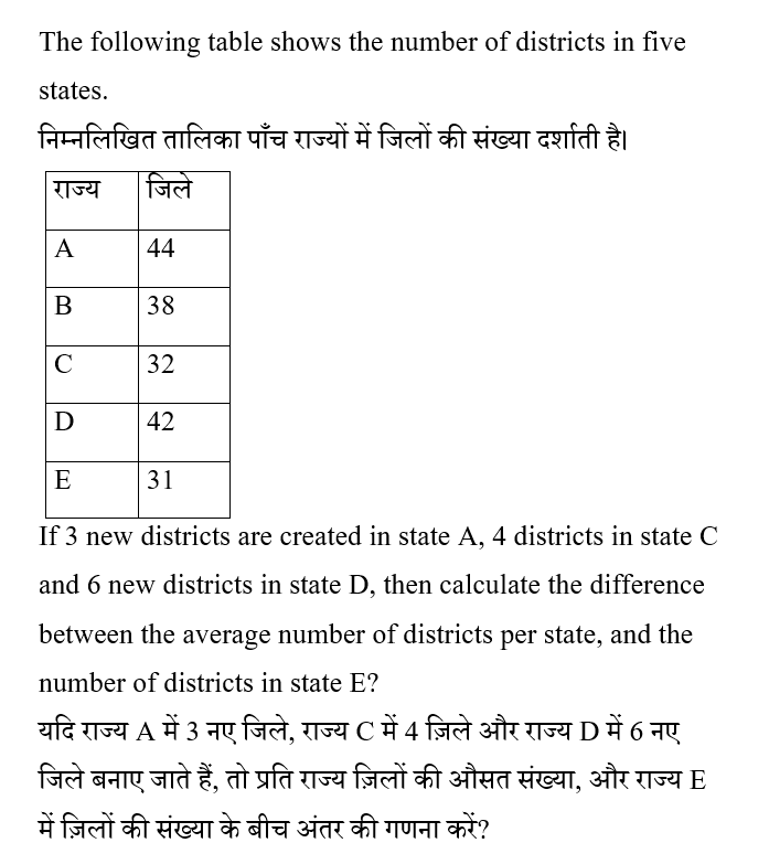 CPO Mini Mock Maths (18 June 2024) 1