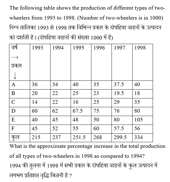 Rpf Constable/Si (23 June 2024) 1 Rpf Constable/Si (23 June 2024) 1