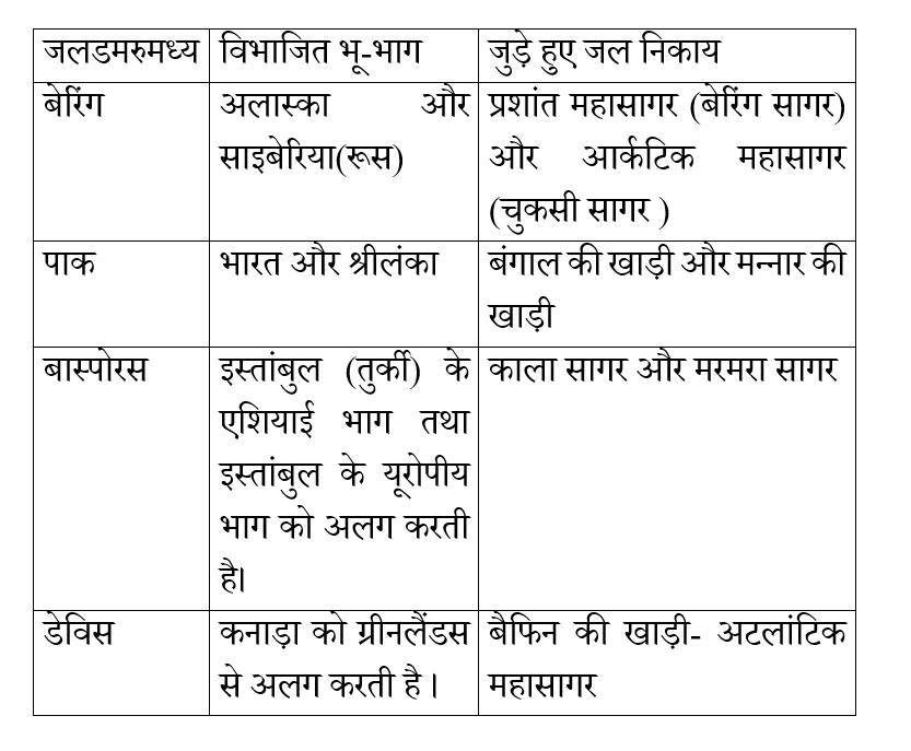 RRB NTPC (23 June 2024) 3