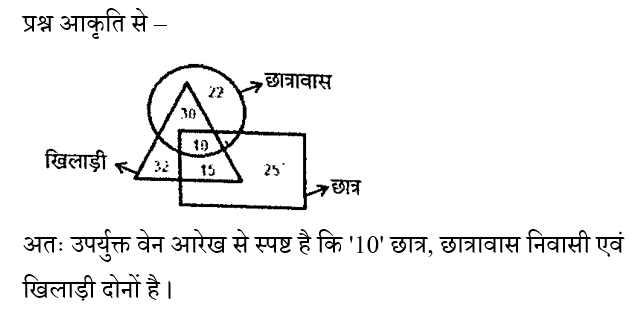 RPF Constable/SI (23 June 2024) 3