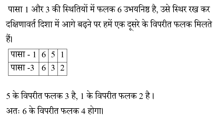 SSC CHSL Tier 1 (23 June 2024) 4