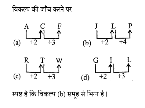 RRB NTPC (23 June 2024) 1