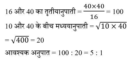 RPF Constable/SI (23 June 2024) 1