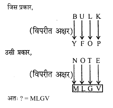 RRB NTPC (23 June 2024) 9