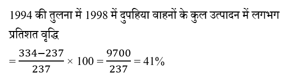Rpf Constable/Si (23 June 2024) 2 Rpf Constable/Si (23 June 2024) 2