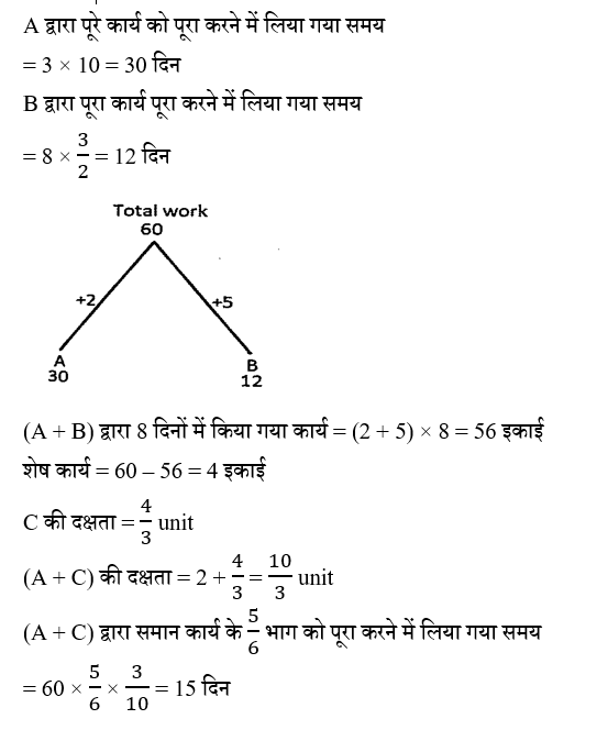 RPF Constable/SI (23 June 2024) 4