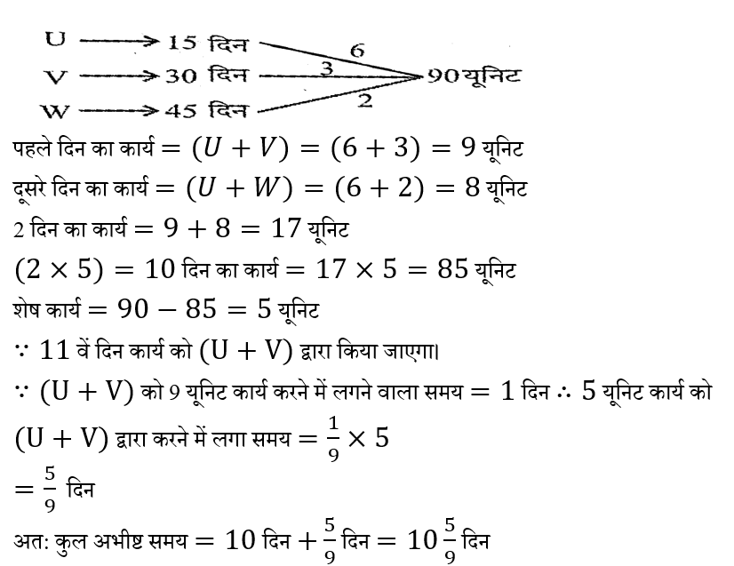 DSSSB TGT PART-1 (23 June 2024) 4