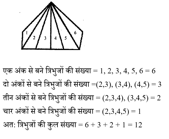 RPF Constable/SI (23 June 2024) 5