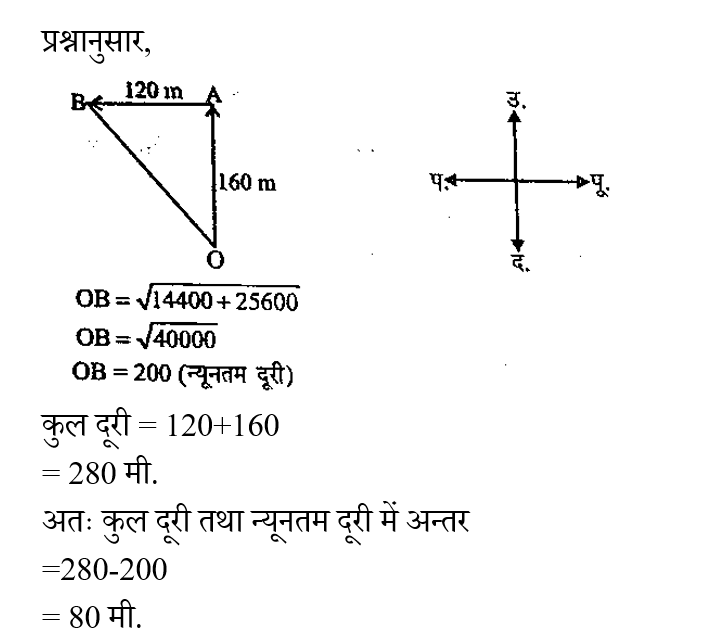 DSSSB TGT PART-1 (23 June 2024) 2