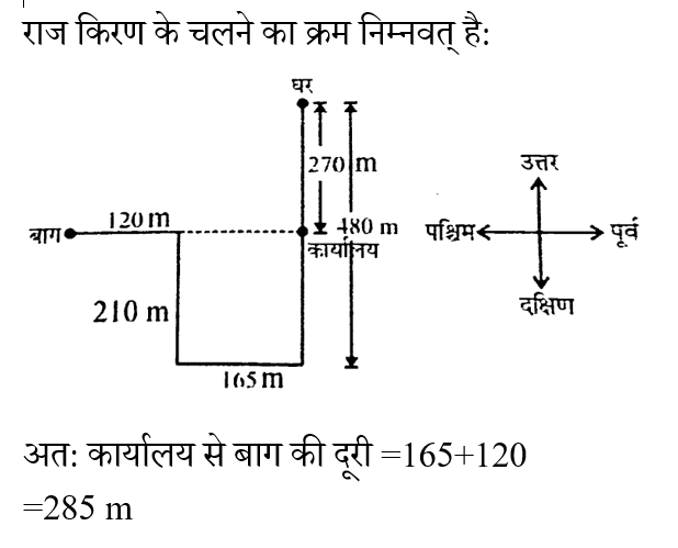 Ssc Cgl Tier 1 (23 June 2024) 7