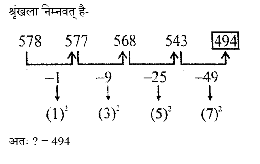 RRB NTPC (23 June 2024) 4