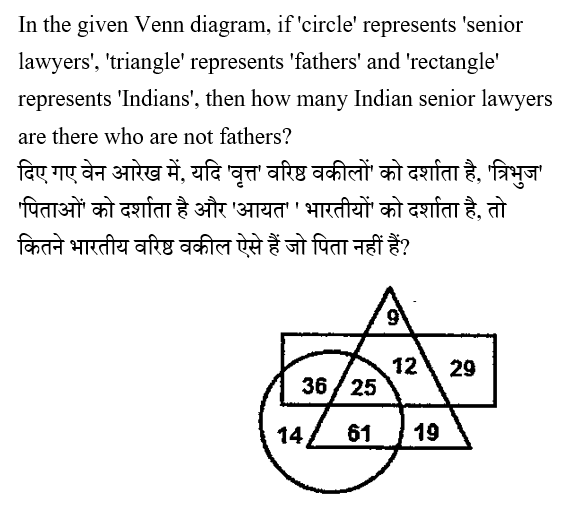 CPO Mini Mock Reasoning (19 June 2024) 10