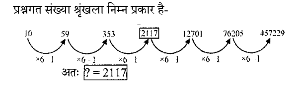 CPO Mini Mock Reasoning (19 June 2024) 2