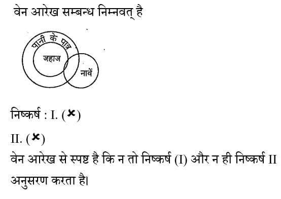 CPO Mini Mock Reasoning (19 June 2024) 6