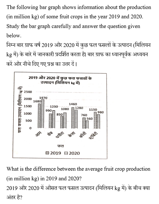 RPF Constable/SI (23 June 2024) 5