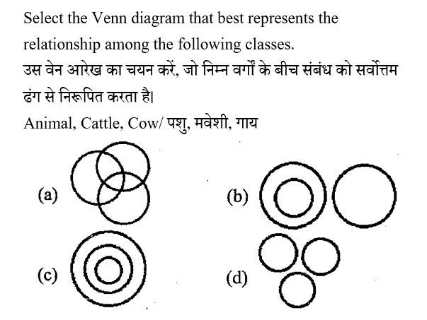 CPO Mini Mock Reasoning (19 June 2024) 5