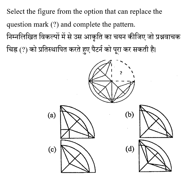 RPF Constable/SI (23 June 2024) 2