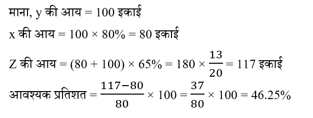 RPF Constable/SI (23 June 2024) 8