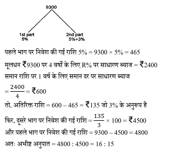 Rpf Constable/Si (23 June 2024) 3 Rpf Constable/Si (23 June 2024) 3