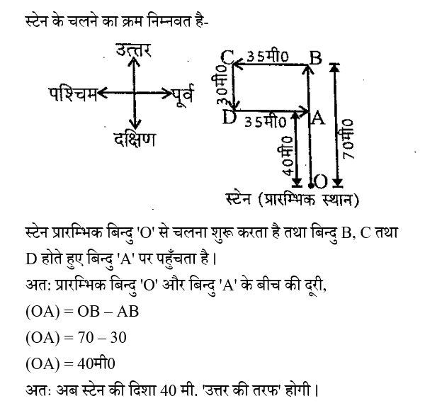 CPO Mini Mock Reasoning (19 June 2024) 3