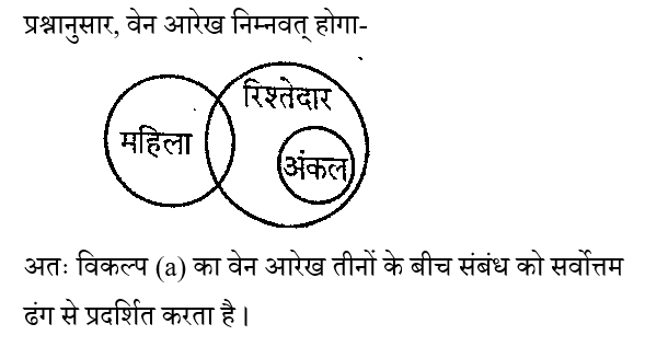 Rpf Constable/Si (23 June 2024) 5 Rpf Constable/Si (23 June 2024) 5