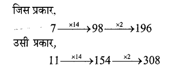 RRB NTPC (23 June 2024) 1