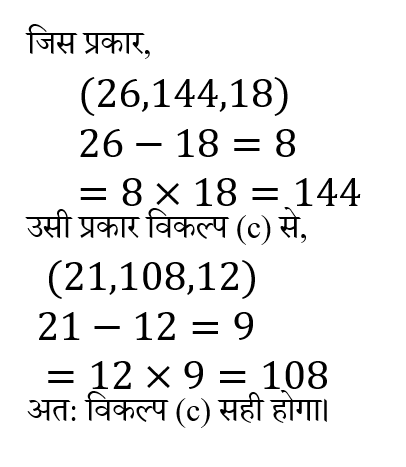 SSC CGL Tier 1 (23 June 2024) 5