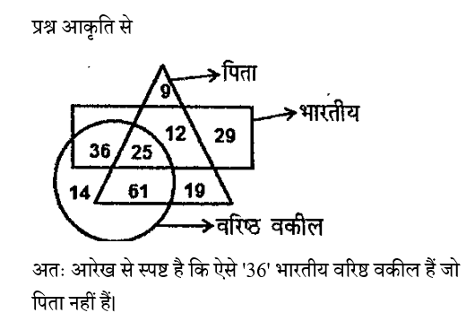 CPO Mini Mock Reasoning (19 June 2024) 11