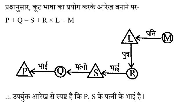 Rpf Constable/Si (23 June 2024) 3 Rpf Constable/Si (23 June 2024) 3